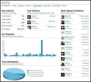 Foursquare Customer Data See customer data valuable to your small business on Foursquare