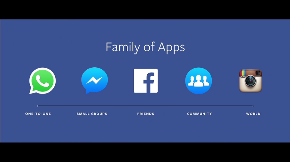 Keri Jaehnig of Idea Girl Media explains Facebook's Family Of Apps as announced at f8 Facebook Developer's Conference 2016