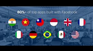 80% Of Top Apps Built With Facebook are from several International countries as explained by Keri Jaehnig of Idea Girl Media