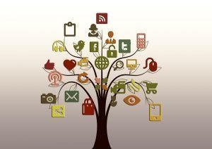 Lori Wade explains how to interact with your audience via your social media content at the Idea Girl Media blog