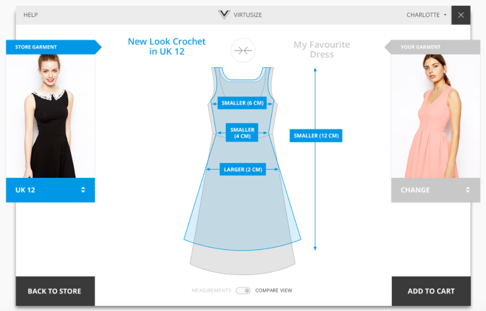 Jared Carrizales explains how to Choose a Fashion Buyer’s Guide Add-On on Your eCommerce Product Pages at Idea Girl Media