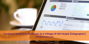 Facebook Analytics: Facebook As A Village Of 100 People [Infographic] revealed at Idea Girl Media